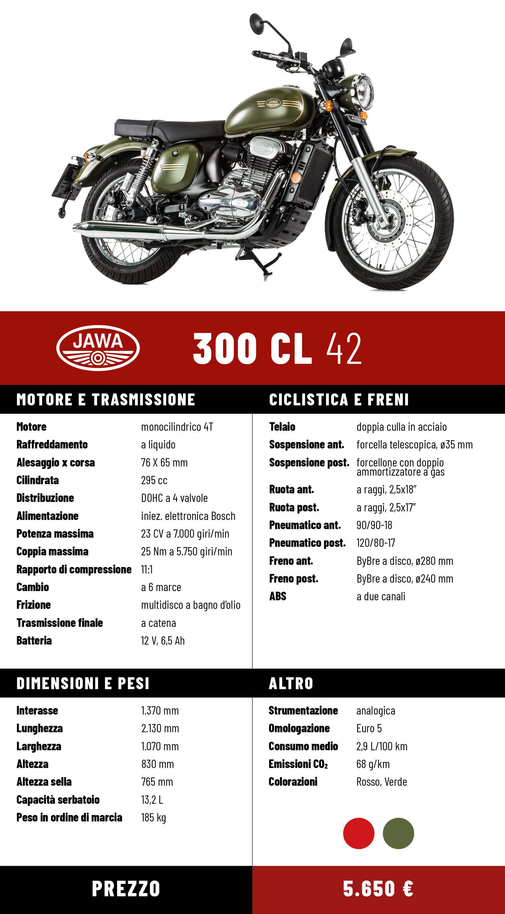 Foto k článku JAWA 300 CL FORTY TWO